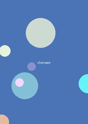 xiuren秀人网 - 链锯人海报
